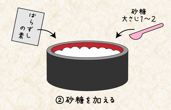 ばら寿司に砂糖を加える方法の図説